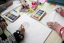 An image depicting an art therapy method used by children. Children Art Therapy.jpg