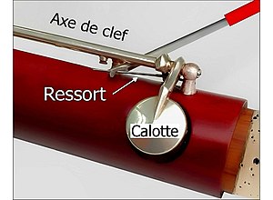 Colle thermofusible — Wikipédia