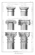 Klasické architektonické řády.