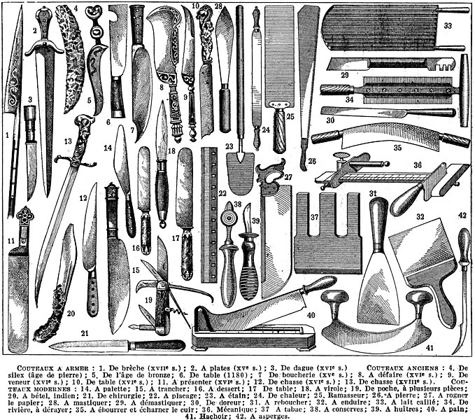 File:Couteaux - knives etc. - Public domain illustration from Larousse du XXème siècle 1932.jpg