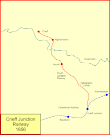 System map of the Crieff Junction Railway Crieff Jn Rly.gif