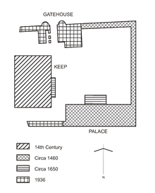 Floorplan of Dean Castle, showing dates of the buildings