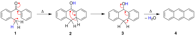 Mechanism of the Elbs reaction