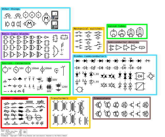 electronic circuit symbols chart