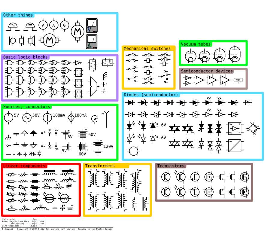 File:Electrical symbols library.svg - Wikimedia Commons