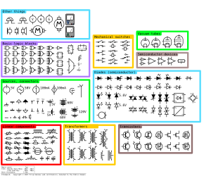 Electrical symbols library.svg