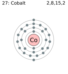 Cobalto - Wikipedia, la enciclopedia libre
