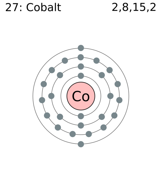 File:Electron shell 027 cobalt.png