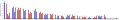 Vorschaubild der Version vom 18:36, 24. Mai 2016