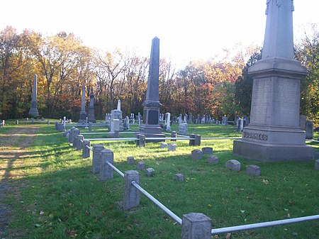 Elm Ridge Cemetery