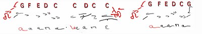 Also from echos tetartos you descend 4 steps [φοναὶ: G—F—E—D—CC] and you will find its plagios, which is πλ δ', like this way [C—D—C—CC].