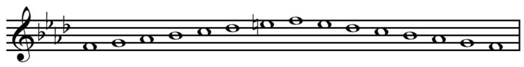 F harmonic minor scale ascending and descending