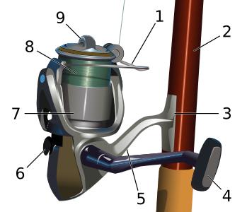 Fishing reel