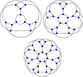 <span class="mw-page-title-main">Flower snark</span> Infinite family of graphs