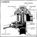 Miniatura para Fluxómetro