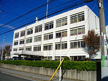 船橋日大前駅 Wikipedia