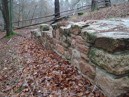 Gräfenberg Mauer