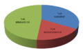 Hacettepe Üniversitesi'nde evrime bakış.png