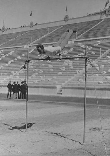 Voimistelu kesäolympialaisissa 1896 – miesten rekki