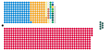 File:House of Commons UK.svg