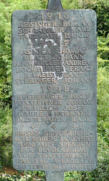 File:Im Tal der Feitelmacher, Trattenbach - Kriegerdenkmal (7).jpg