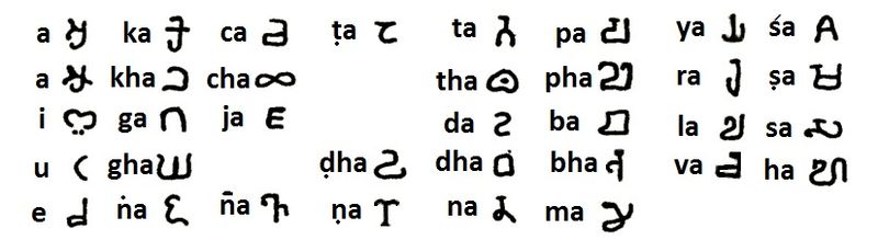 File:Kadamba Script.jpg