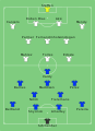 Leicester City vs Manchester City 2021-08-07.svg