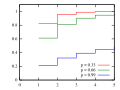 Bélyegkép a 2009. július 10., 15:44-kori változatról