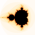 Visualization of Mandelbrot set in complex plane