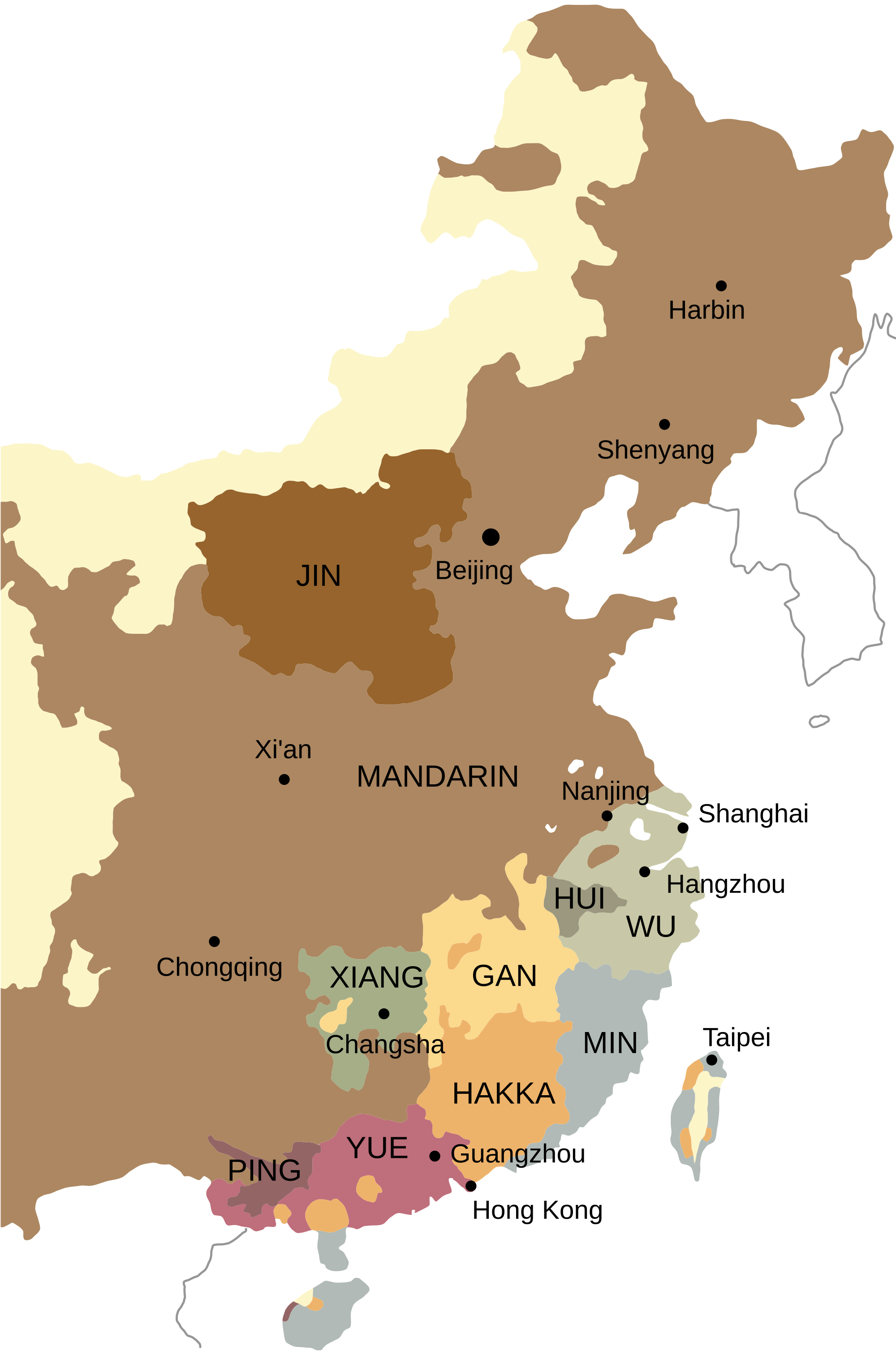 Asian Dialects 71