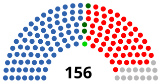 National Assembly of Zambia legislative body of Zambia