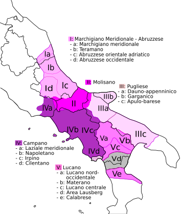 Neapolitan language