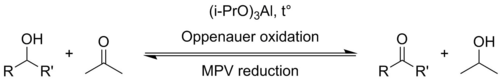 Meerwein-Ponndorf-Verley-reactie