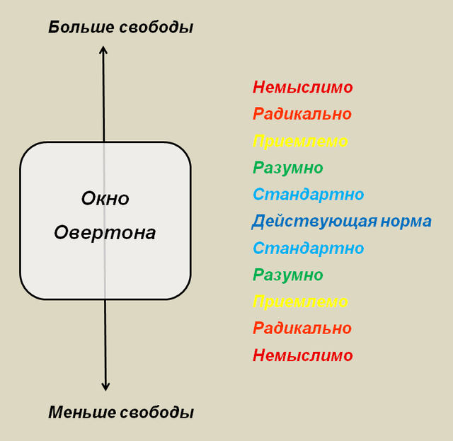 Вилка прямая печатного монтажа в отверстия печатной платы - Завод Атлант