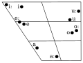 14:16, 13 February 2017ৰ সংস্কৰণৰ ক্ষুদ্ৰ প্ৰতিকৃতি