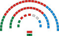 Vignette pour la version du 12 novembre 2022 à 19:15