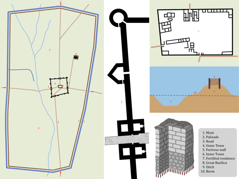 File:Pliska fortress plan.png