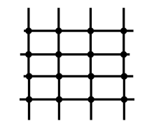 Polymer Chain - Thermoset Cross Linked