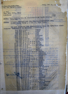 Popravní protokol z 30. června 1942 (1. strana, německý originál)