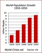 Population-growth.jpg