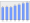 Evolucion de la populacion 1962-2008