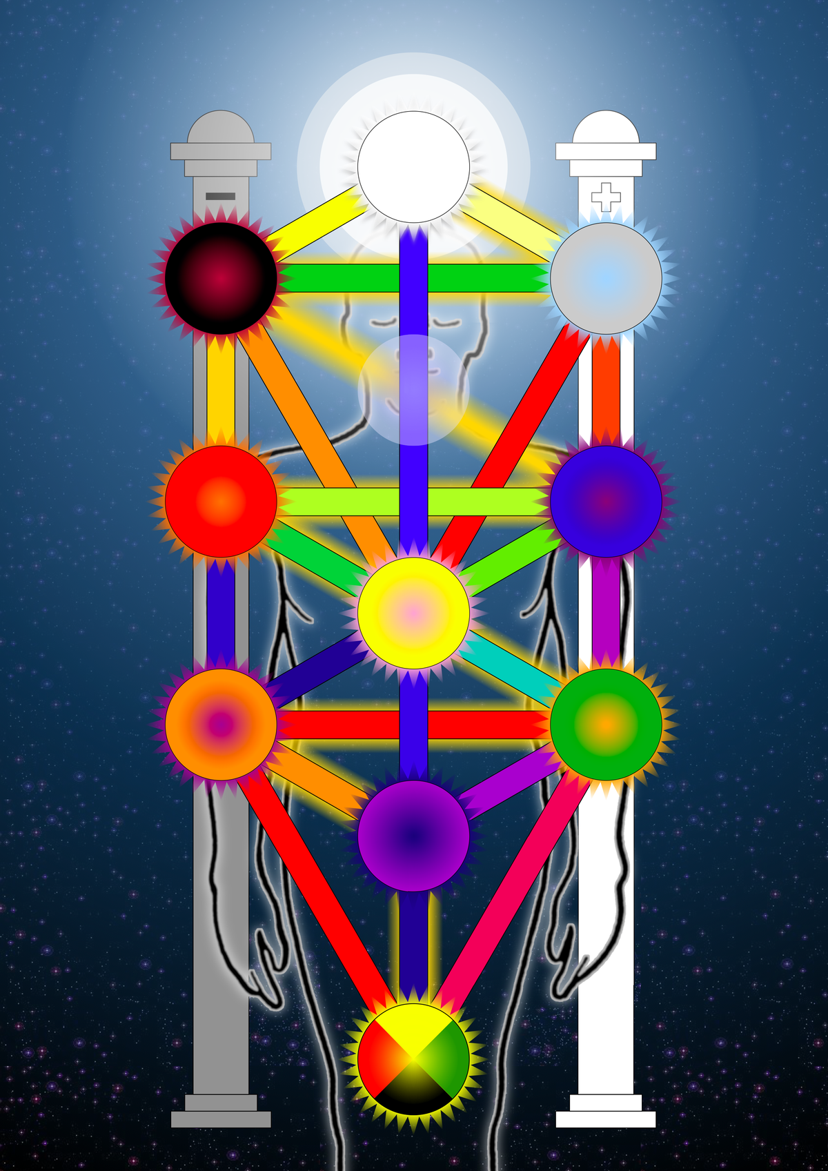 tree of life kabbalah wallpaper