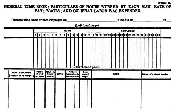 Railways, General Time Book, 1907