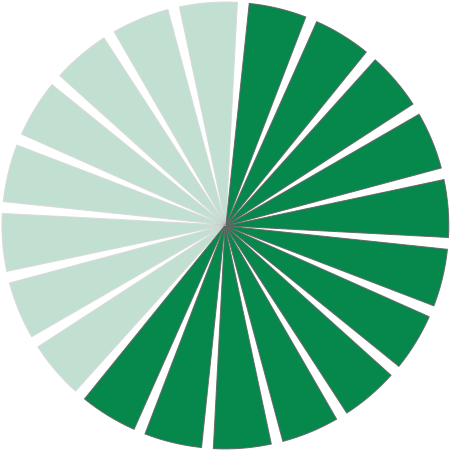 File:Rio de Janeiro 2016 Summer Olympics bid icon (dark green) 60.svg