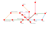 Neue Vektorgrafik