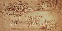 Da Vinci's Scythed Chariot Scythed chariot by da Vinci.jpg