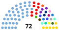 Miniatura de la versión del 08:58 17 oct 2017