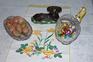 Slovak Easter symbols