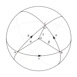 Geodesic shortest path between two points on a curved surface