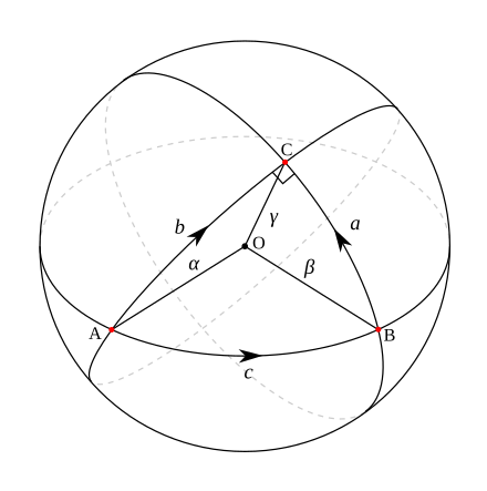 Сфера по трем точкам. Сферический треугольник. Сферическая тригонометрия. Сферическая геометрия. Треугольник на сфере.